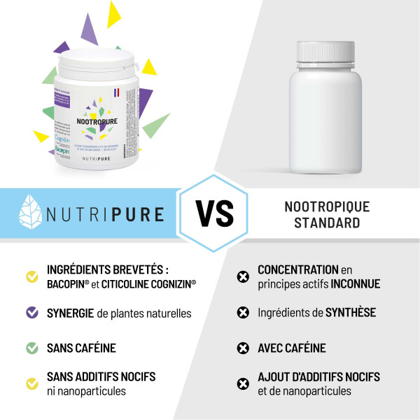 Nootropure