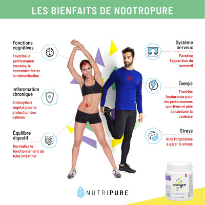 Nootropure