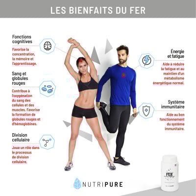 Bisglycinate de Fer