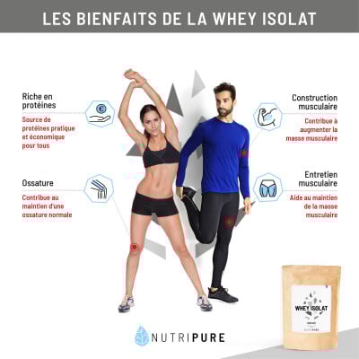 Whey fraise