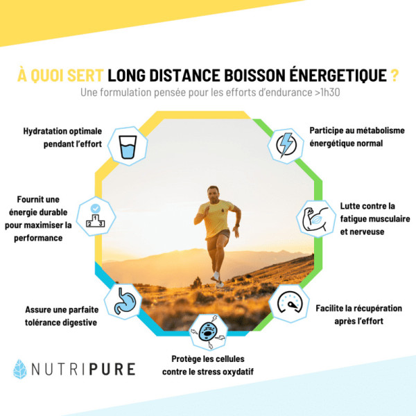 Boisson énergétique 30g Long Distance
