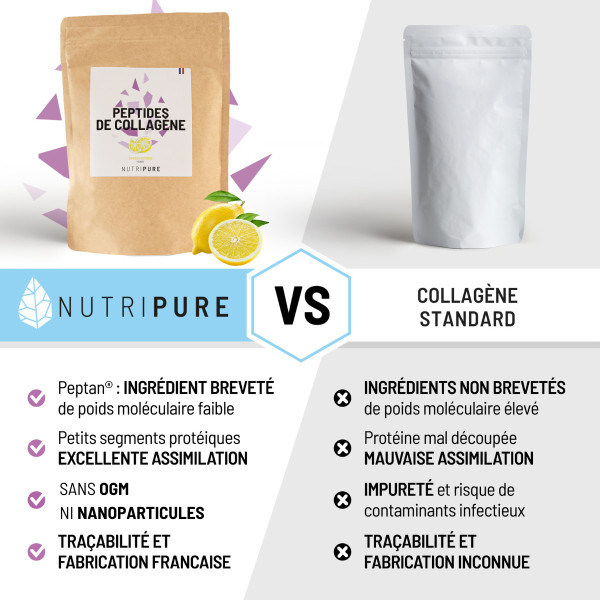 Peptide de collagène Peptan®