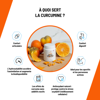Active Curcumine