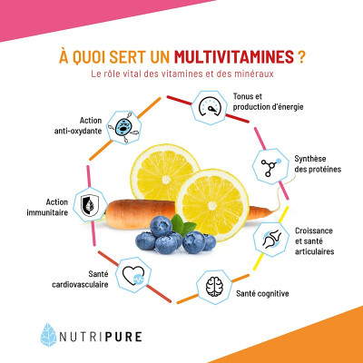 bienfait multivitamines