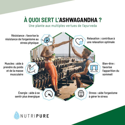interet Ashwagandha