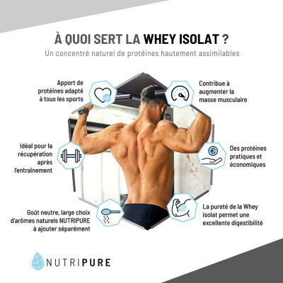 Whey Isolate native