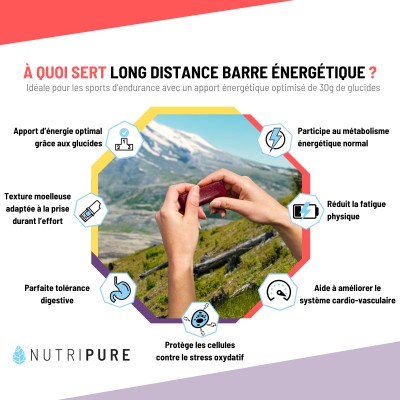 Barre énergétique Long Distance
