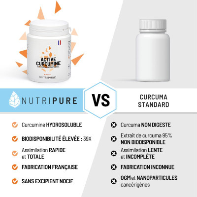 curcumine hydrosoluble