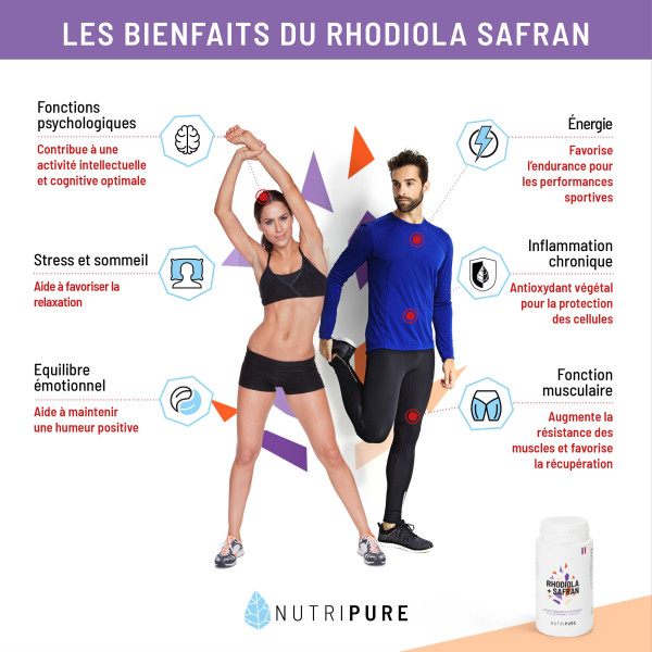 bienfait rhodiola