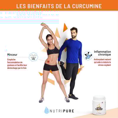 curcumine inflammation