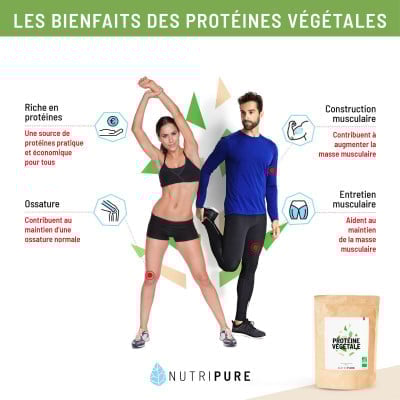 bienfait protéine végétale