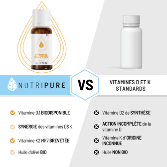 vitamine d nutripure