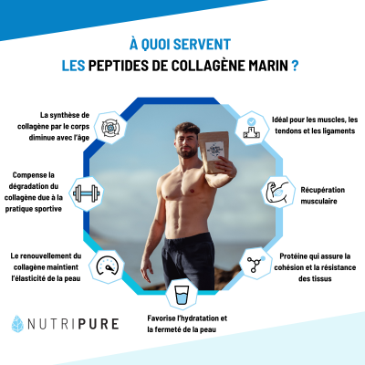 Collagène Marin Sauvage Chocolat