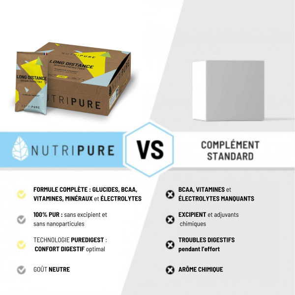 Boisson énergétique 30g Long Distance