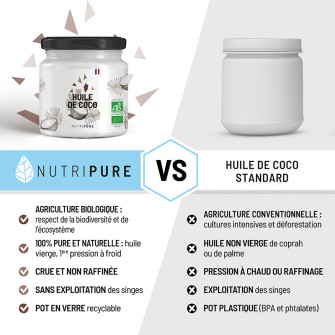 huile coco nutripure