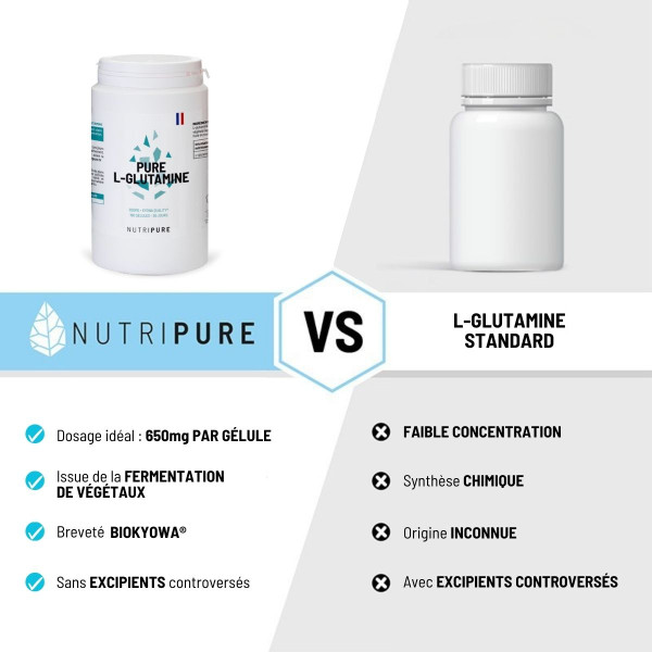 L-Glutamine Végétale