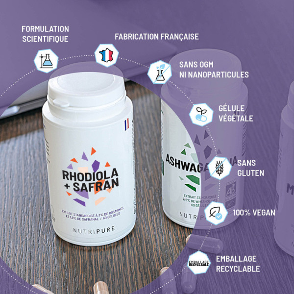 les avantages de la rhodiola + safran