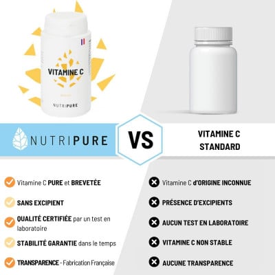 Vitamine C