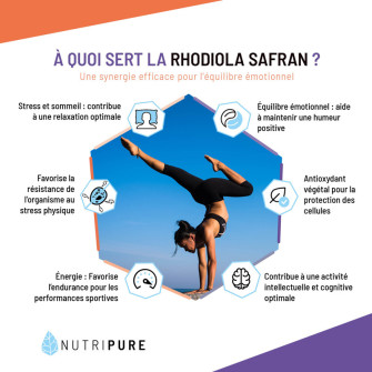 à quoi sert la rhodiola rosea + safran