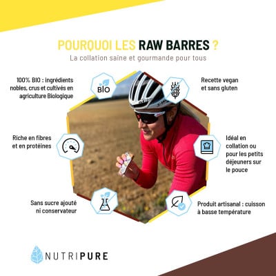 Bienfaits raw barre