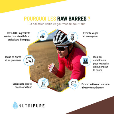 Bienfaits raw barre