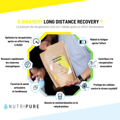 Boisson de récupération - Recovery Long Distance