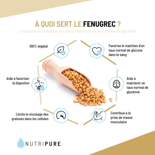 à quoi sert le fenugrec ?