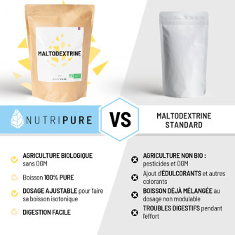 Maltodextrine de Maïs BIO (400g) - Citron Vert
