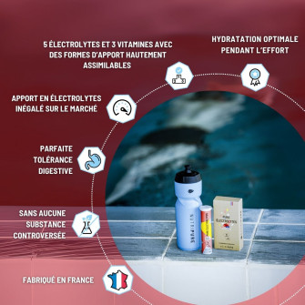 Pastilles Hydratation - Electrolytes