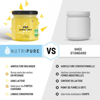 Ghee Nutripure