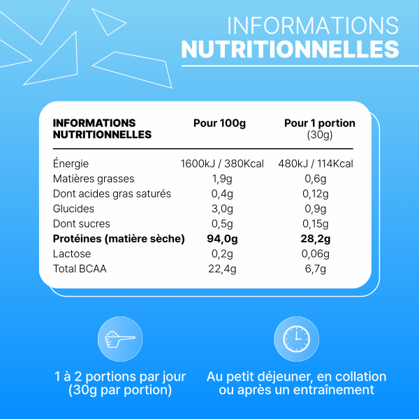 Whey Isolate native