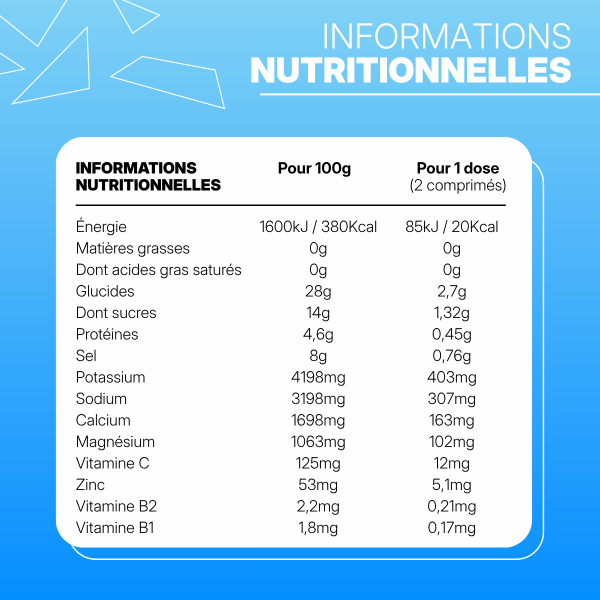 Hydrapure Pastilles Hydratation Citron