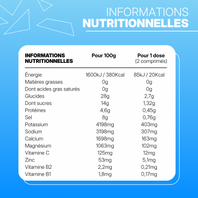 Hydrapure Pastilles Hydratation Fruits Exotiques