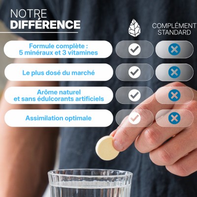 Hydrapure Pastilles Hydratation Fruits Exotiques