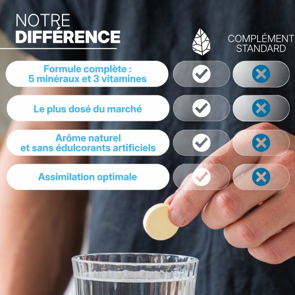 Hydrapure Pastilles Hydratation Fruits Exotiques