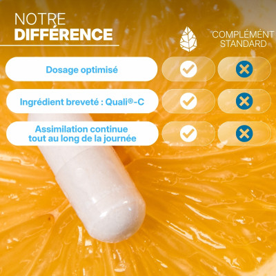 Vitamine C