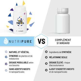 Mélatonine Nutripure