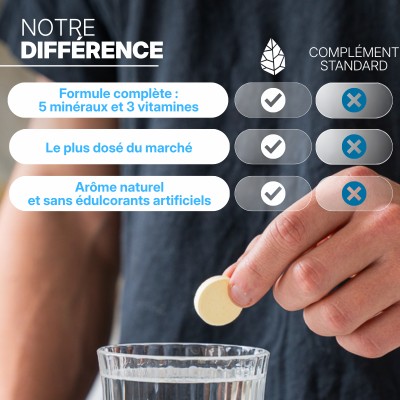 Hydrapure Pastilles Hydratation Fruits Exotiques