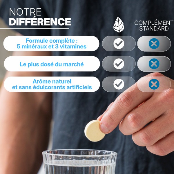 Hydrapure Pastilles Hydratation Fruits Exotiques