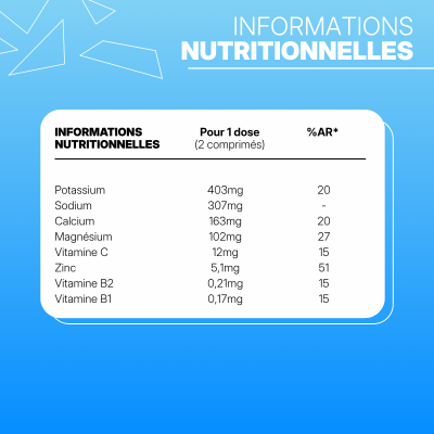 Hydrapure Pastilles Hydratation Fruits Exotiques