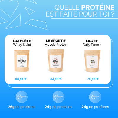 Muscle Protein