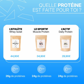 Daily Protein