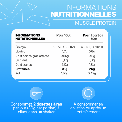 Pack Musculation Durable