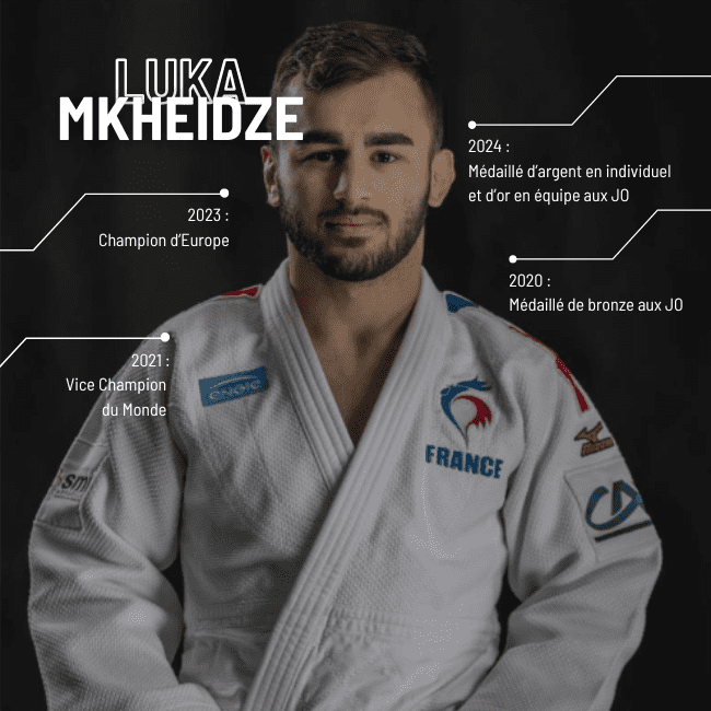 Luka Mkheidze Luka Mkheidze