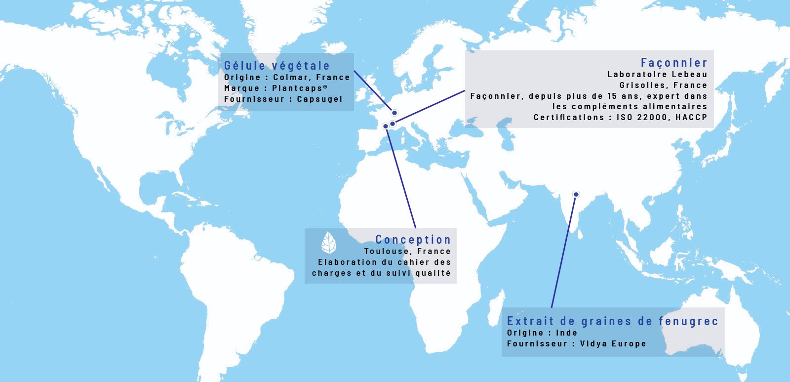 Transparence Fenugrec