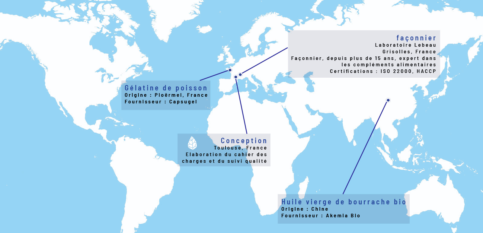 Transparence Huile de Bourrache