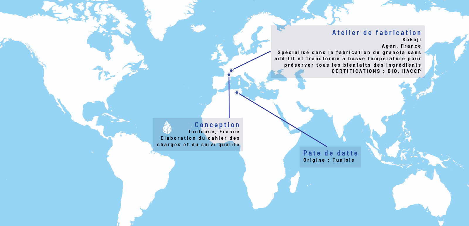 origine Pure Porridge nutripure