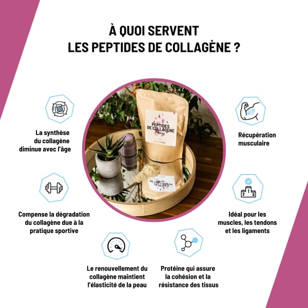 à quoi sert le collagène