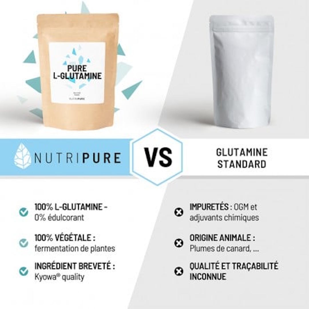 Comparaison Glutamine de Nutripure avec une glutamine standard